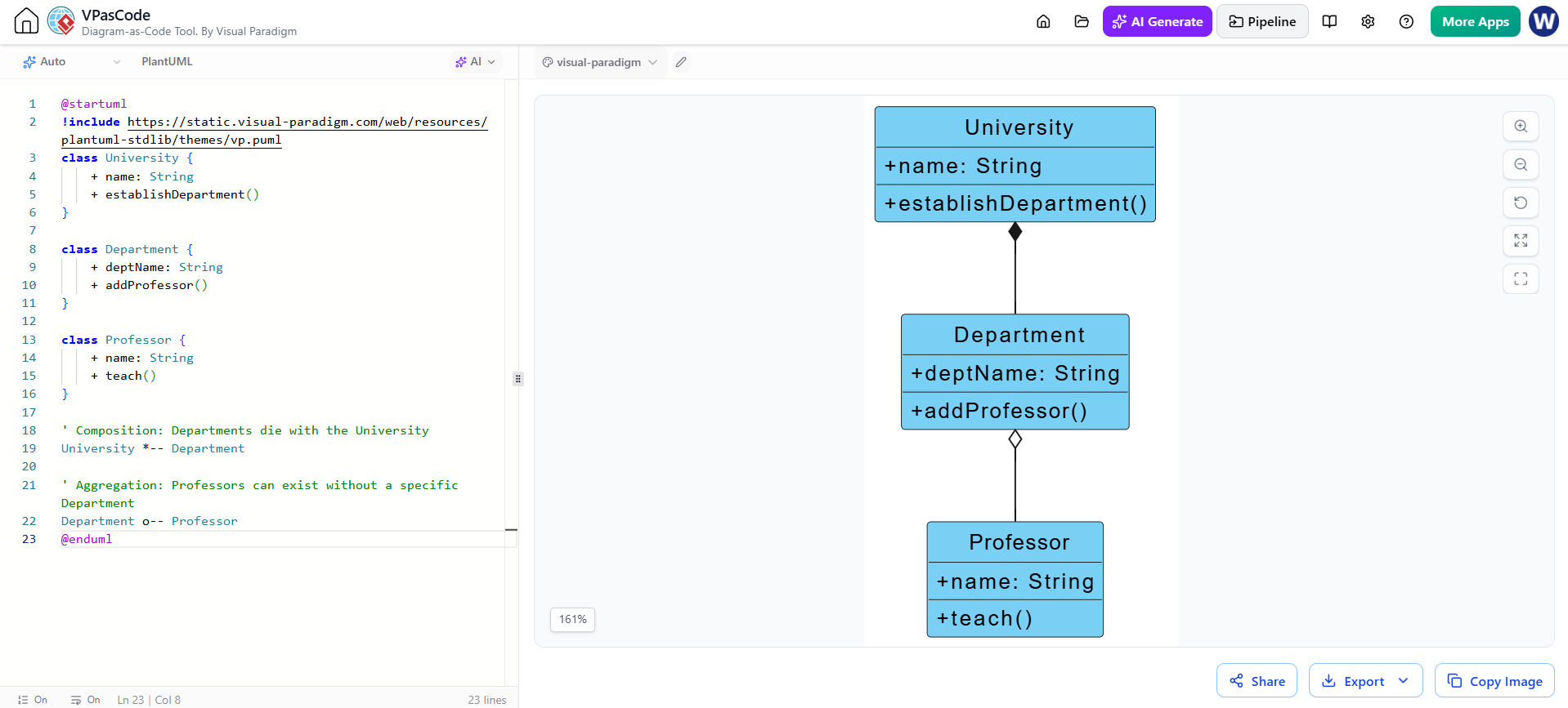 UML class diagram illustrating Composition between University and Department, and Aggregation between Department and Professor.
