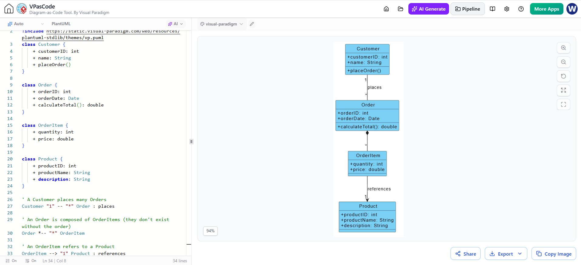 PlantUML code and rendered diagram for an Order System showing Customer, Order, OrderItem, and Product class relationships.